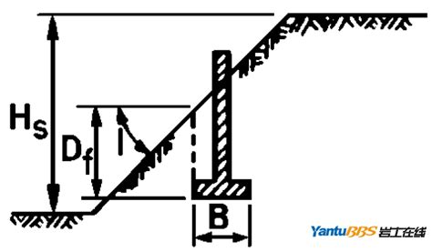 斜坡意思